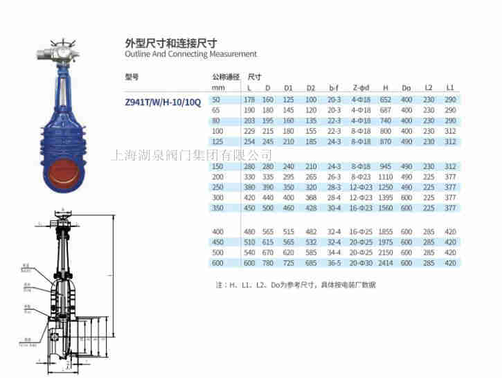 z941t-10電動閘閥型號、尺寸