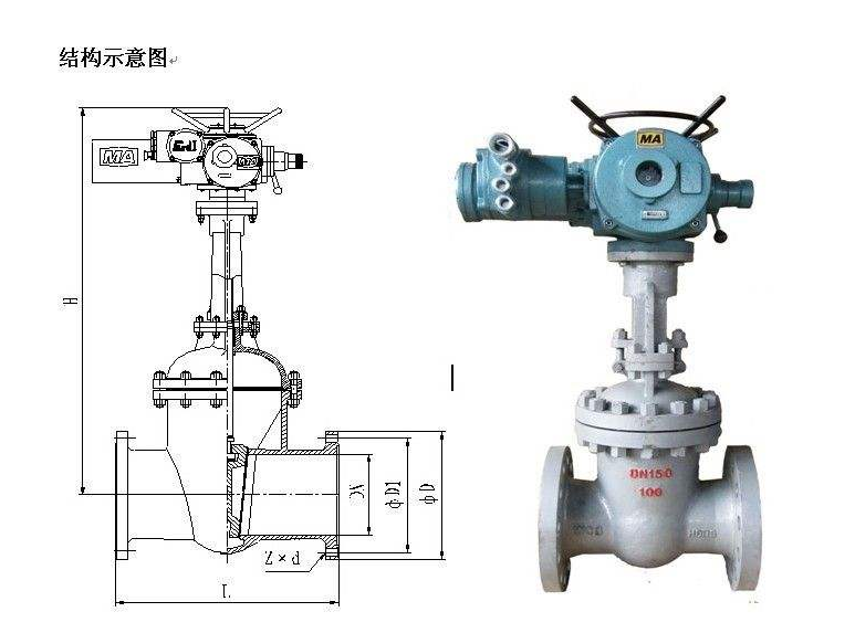 煤礦用防爆電動球閥