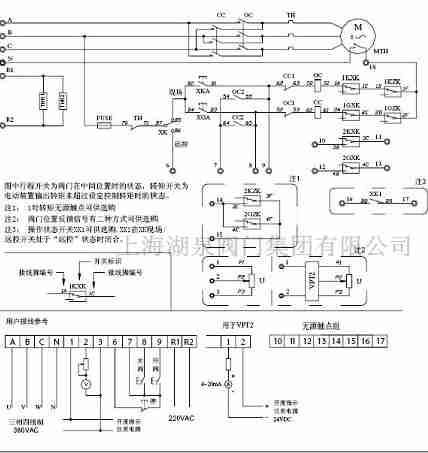 電動(dòng)控制閥門