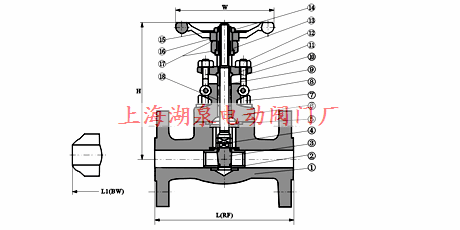 Z41Y-16I鉻鉬鋼法蘭閘閥|Z41W-16P/R不銹鋼法蘭閘閥結(jié)構(gòu)圖片